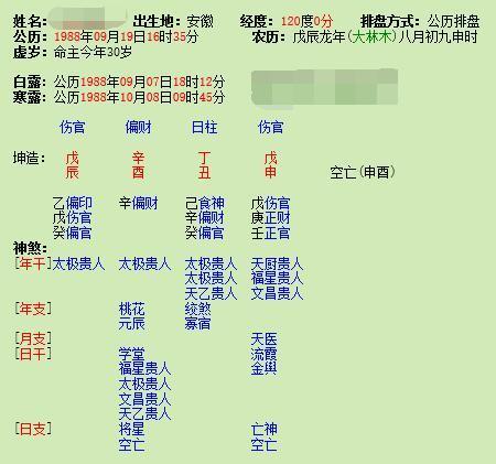 八字四柱中无正官婚姻如何