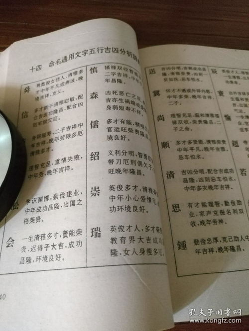 八字起名分析