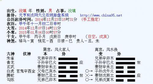 六爻官爻多(六爻卦测工作官鬼爻伏藏)